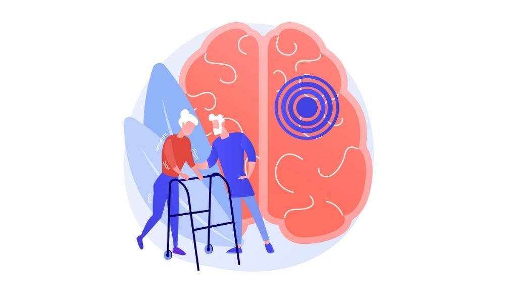 Nörolojik Hastalıklar Nelerdir?