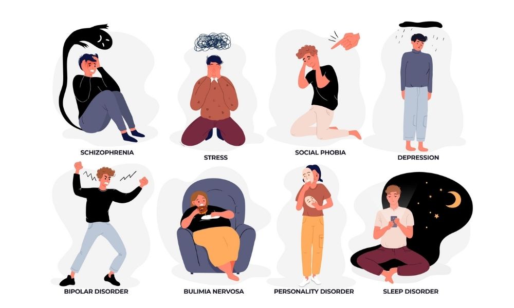 Depresyon Belirtileri